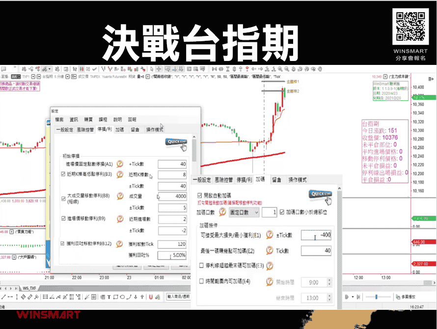 短線投資