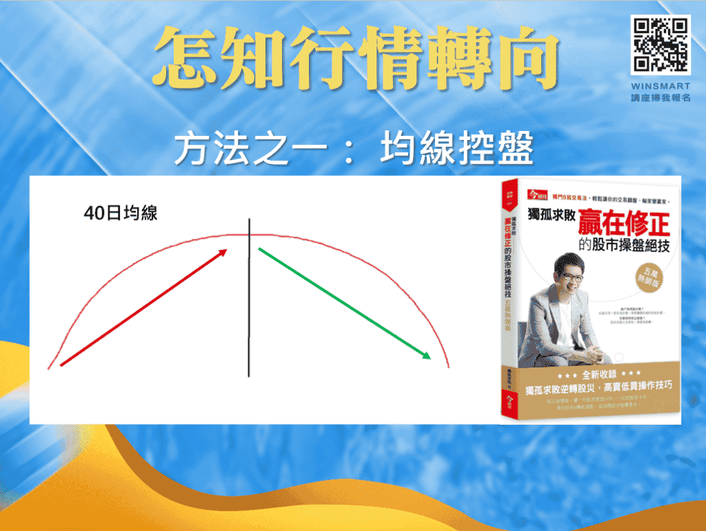 波段操作技巧有哪些？1次學會如何做好股票、期貨的波段操作