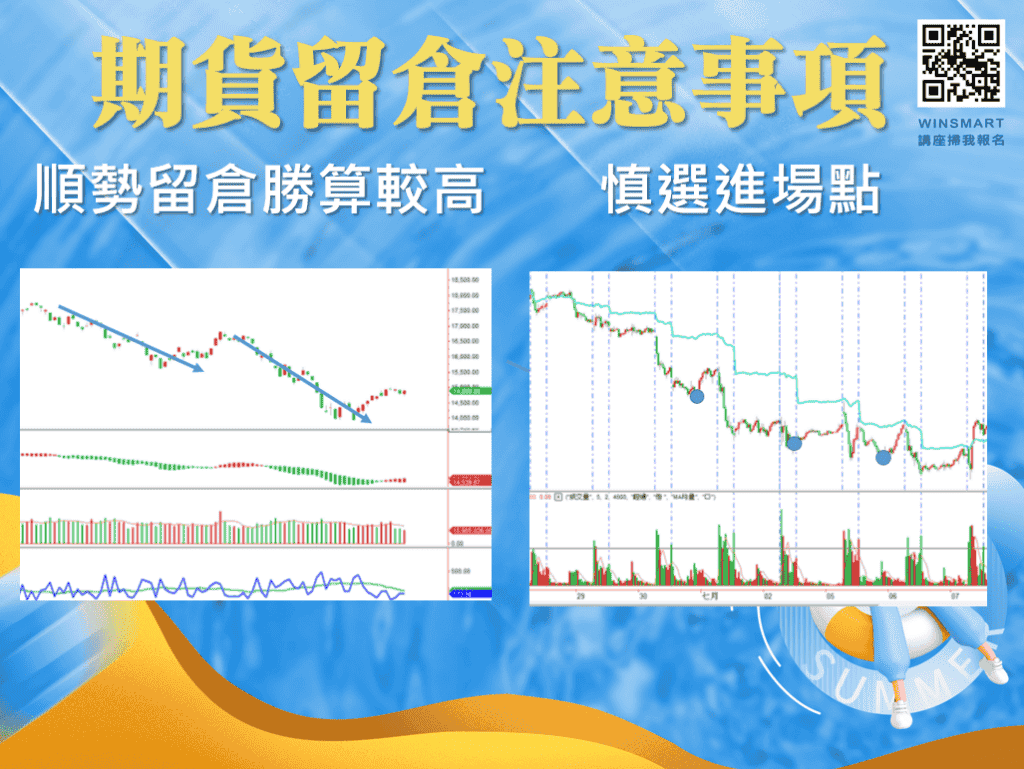 波段操作技巧有哪些？1次學會如何做好股票、期貨的波段操作