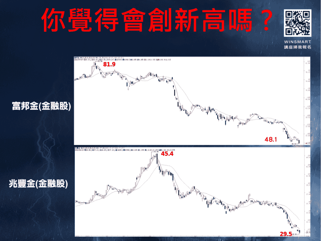 富 邦 做空 操作 (99) 사진
