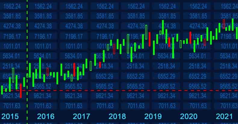 股票跌停怎么办 - Ultima Markets