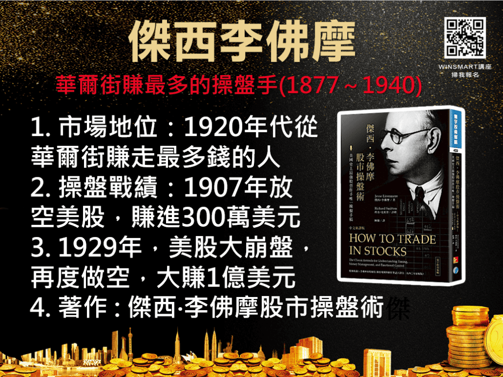 關鍵價怎麼看？華爾街大師「傑西李佛摩」分享如何靠這1個關鍵價獲利！