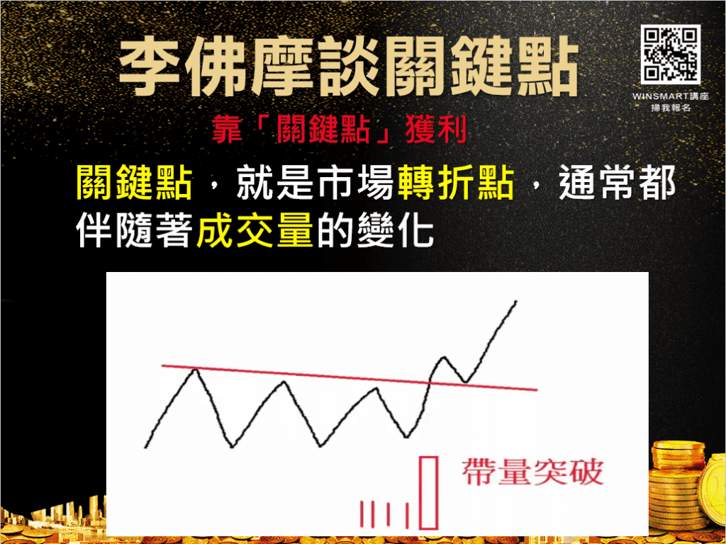 關鍵價怎麼看？華爾街大師「傑西李佛摩」分享如何靠這1個關鍵價獲利！