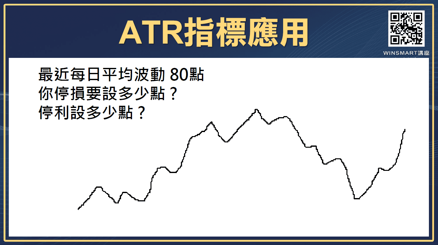 進階版ATR指標怎麼用，教你停損停利一次搞定