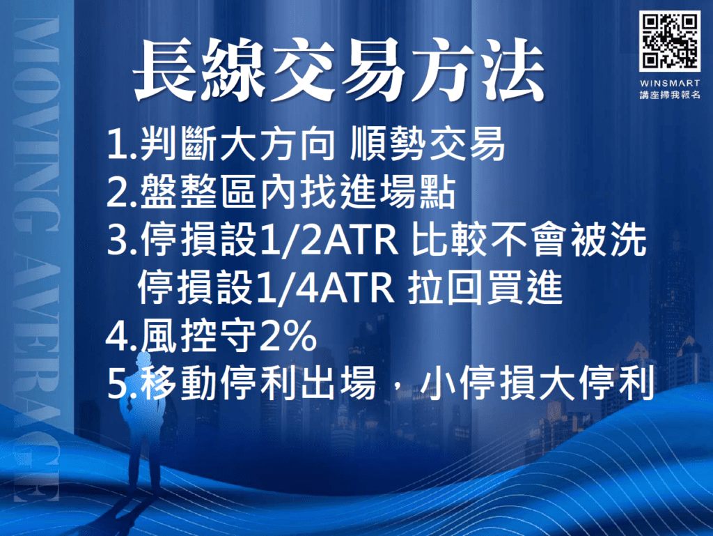 遇到均線糾結，2大方法教你判斷後續行情