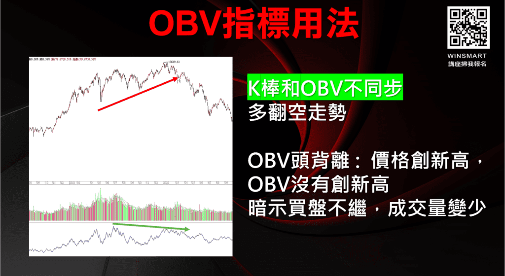 OBV能量潮_11