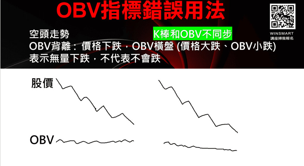 OBV能量潮_13