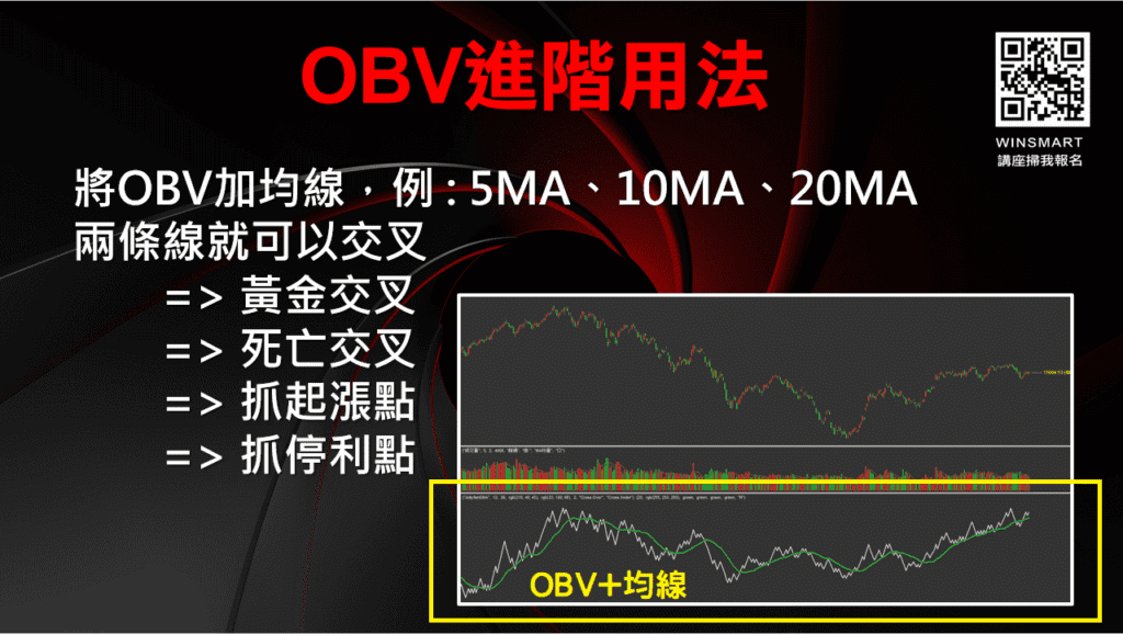 OBV能量潮_18