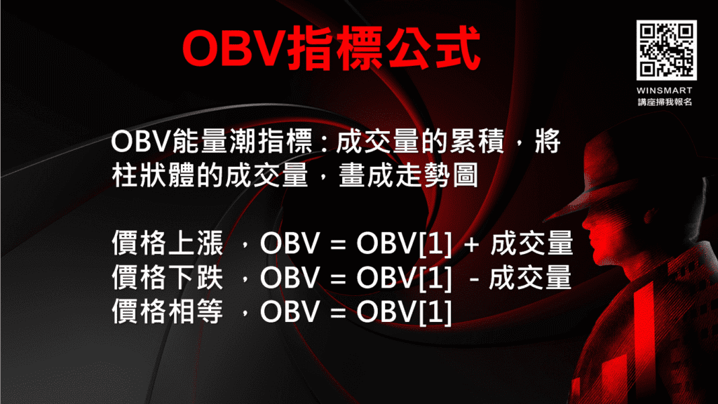 OBV能量潮_2