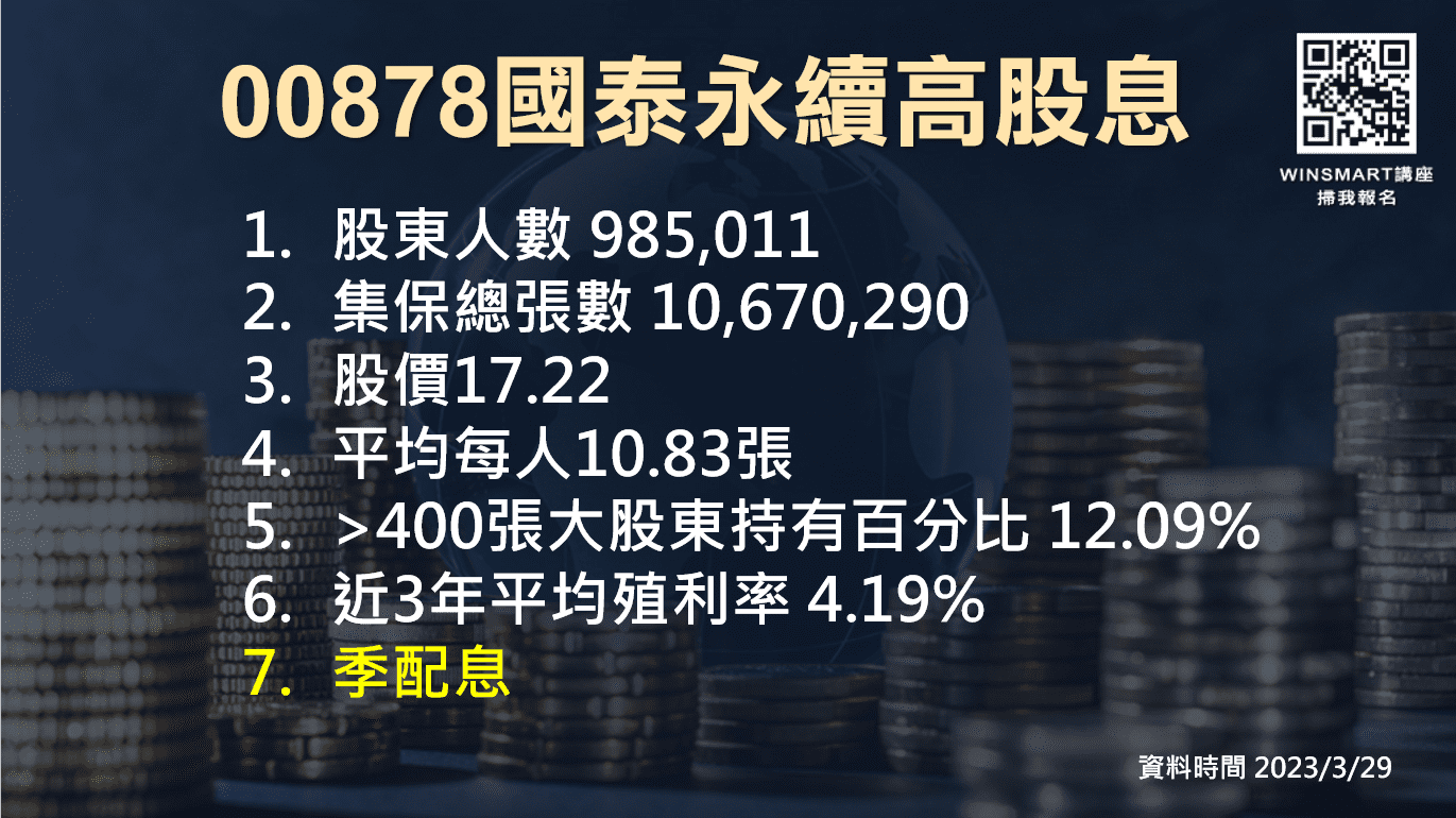 如何用0056成份股選股，賺得比領股息更多！