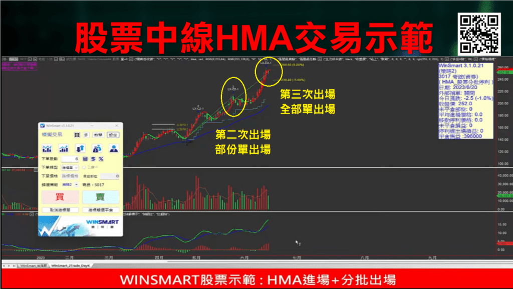 HMA移動平均線_21