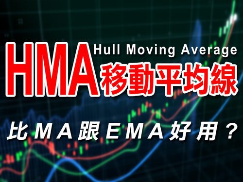 HMA移動平均線