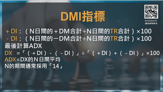 DMI指標