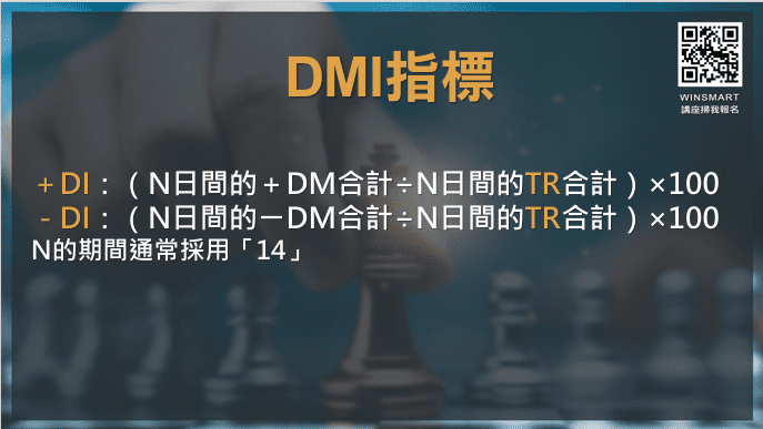 DMI指標