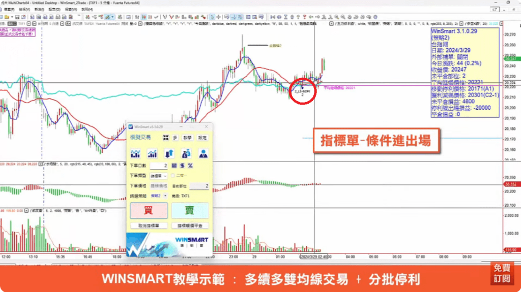 均線設定參數