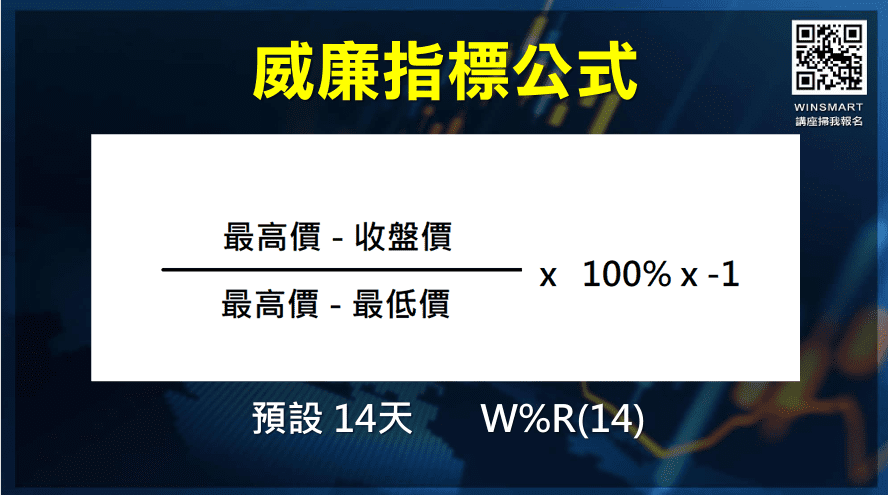 WMSR威廉指標