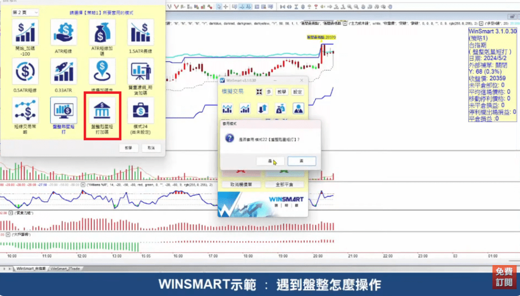 WMSR威廉指標