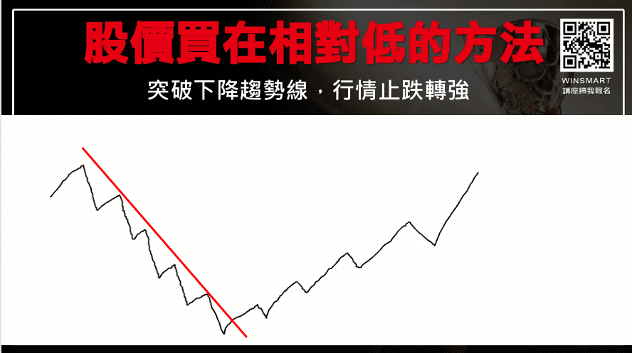 金融怪傑