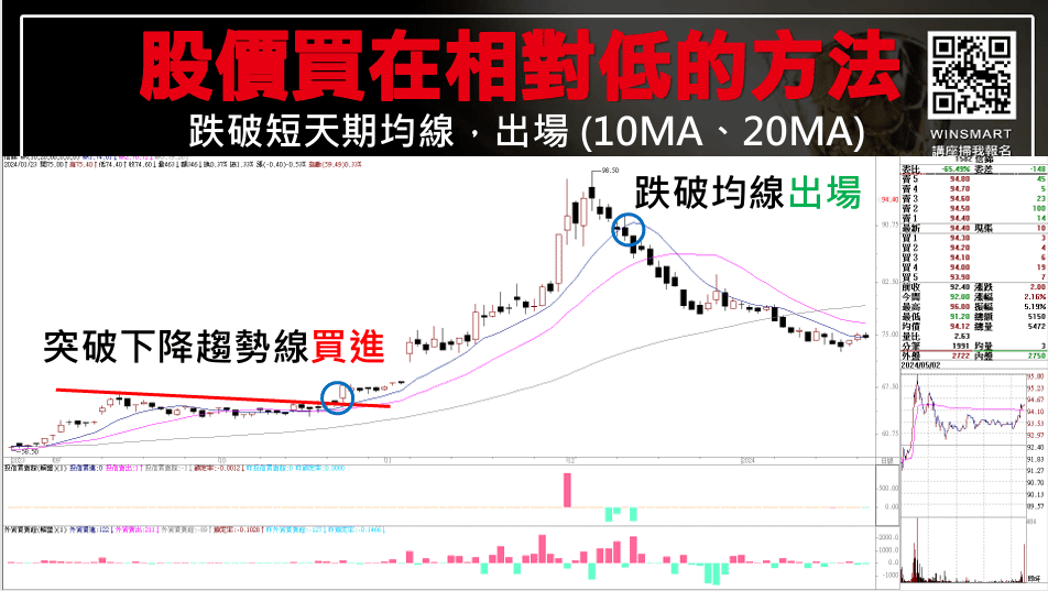 金融怪傑