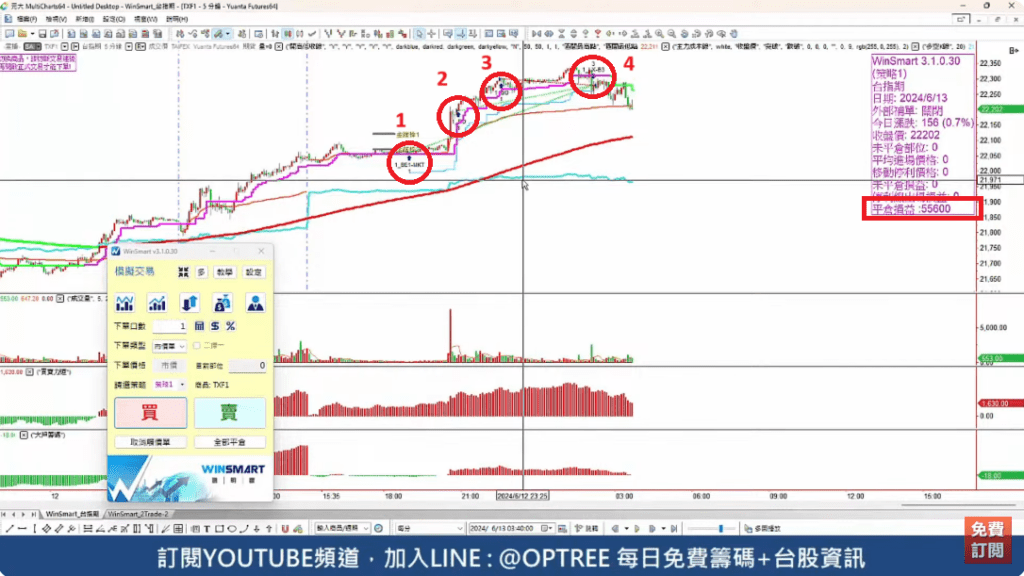 台指夜盤時間