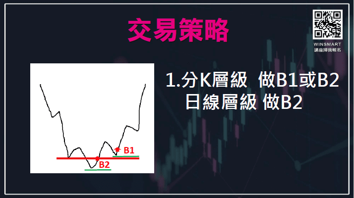 假穿頭破底翻