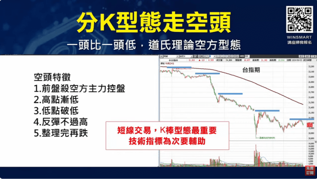 選擇權避險