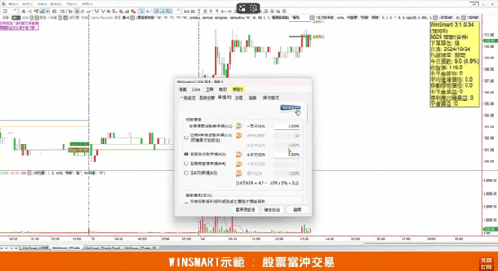 股票當沖技巧