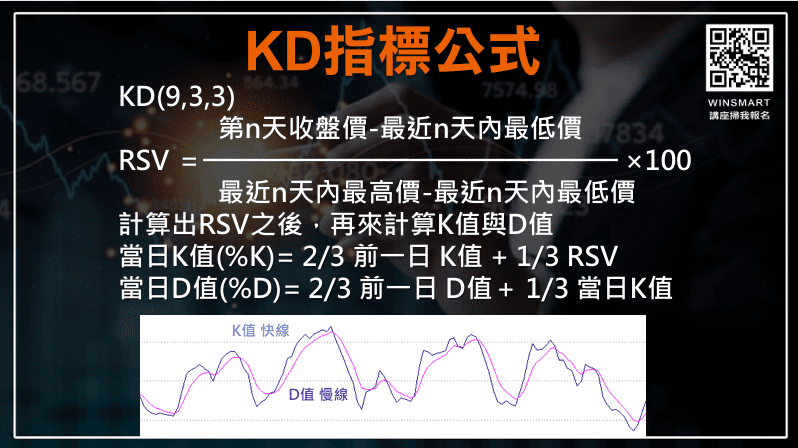 KDJ指標參數設定