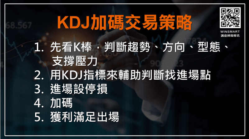 kdj指標參數設定