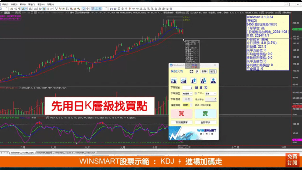 kdj指標參數設定