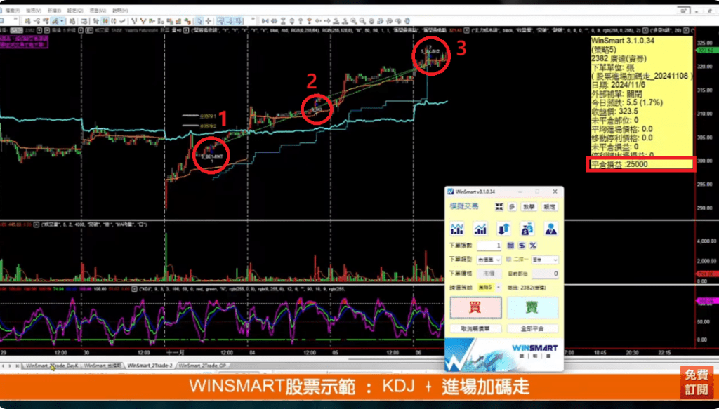 kdj指標參數設定