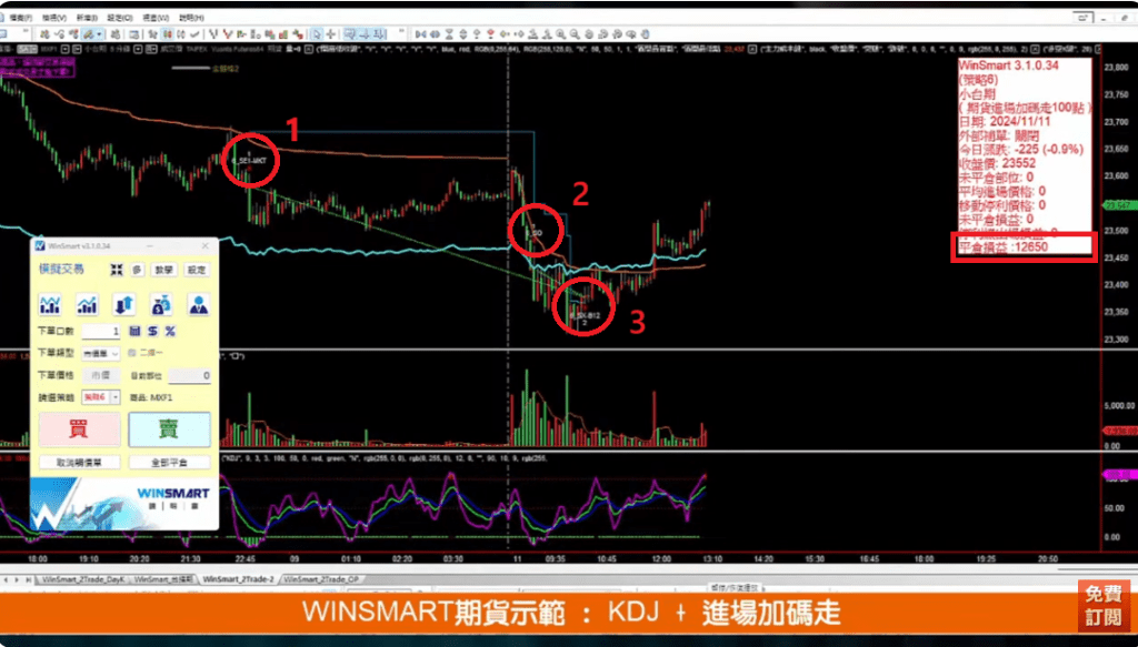 kdj指標參數設定