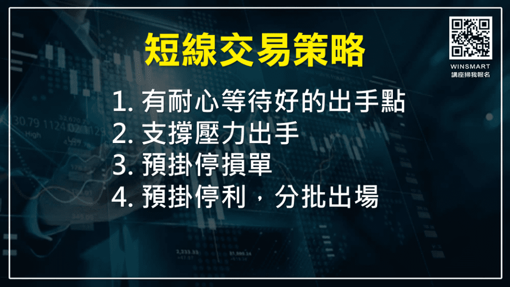 短線交易技巧