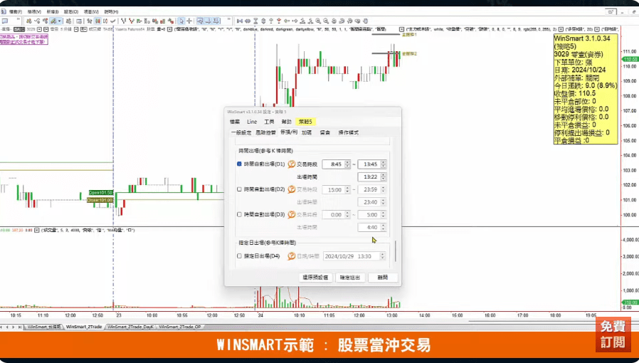 股票當沖技巧