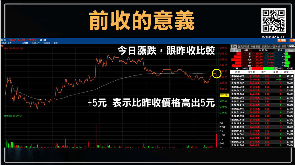 當沖出場時機