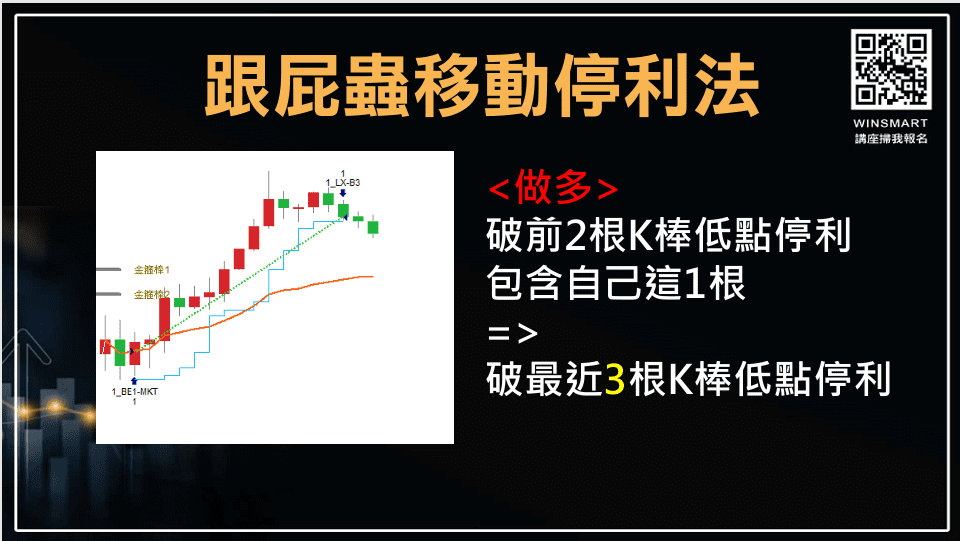 當沖出場時機