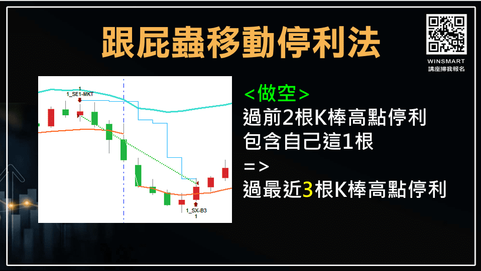 當沖出場時機