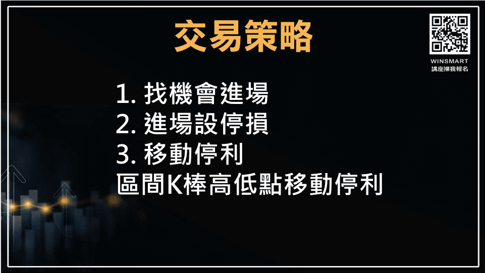 當沖出場時機
