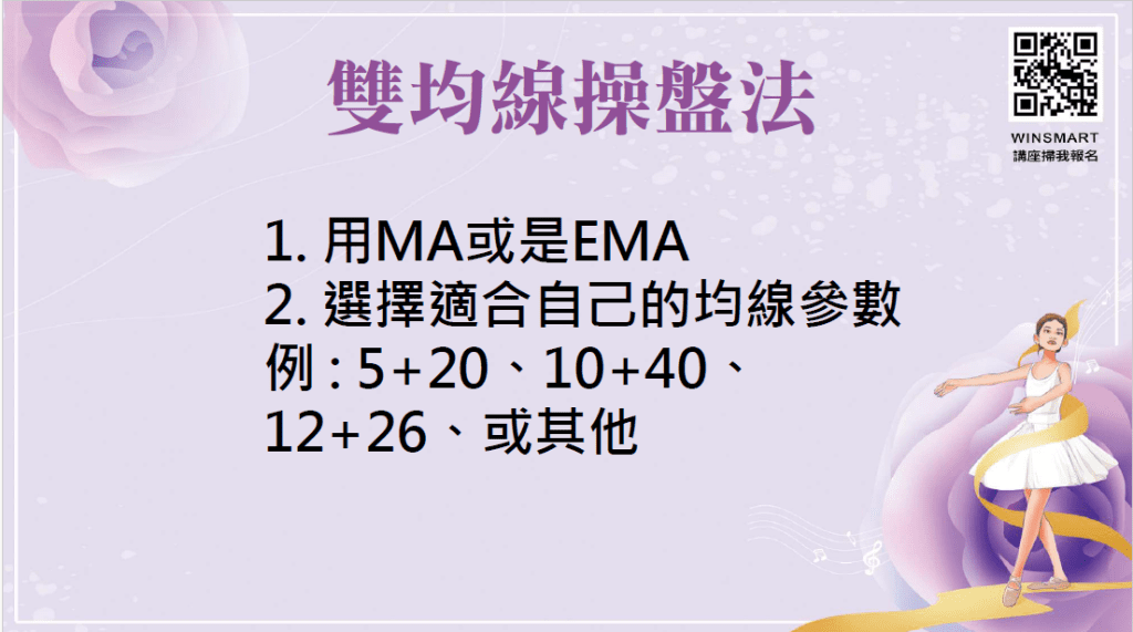 EMA均線