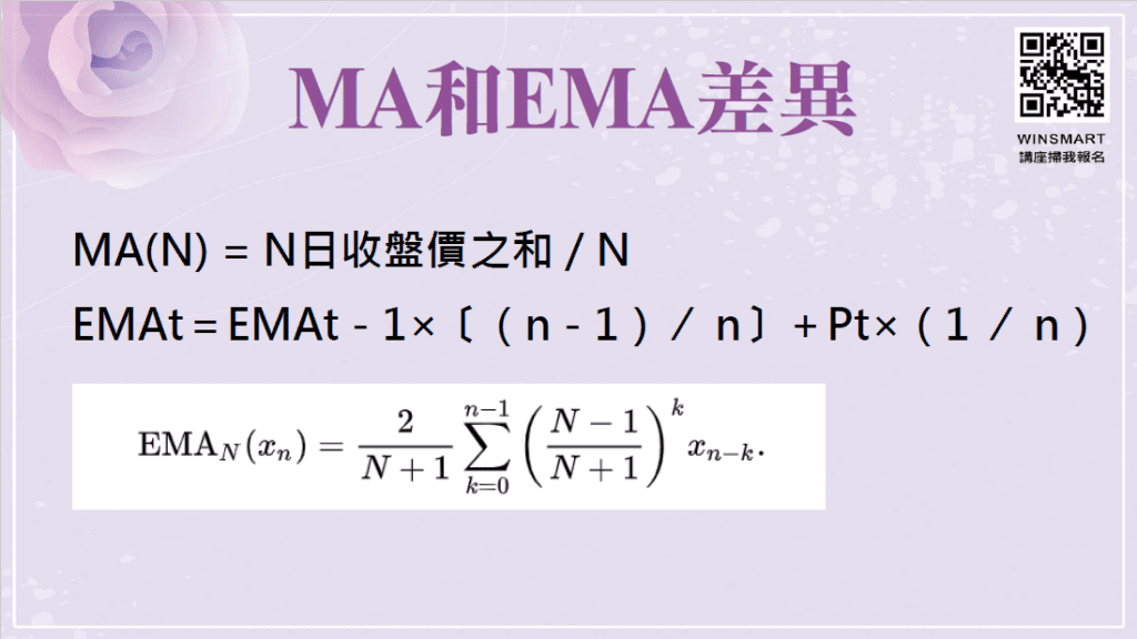 EMA均線