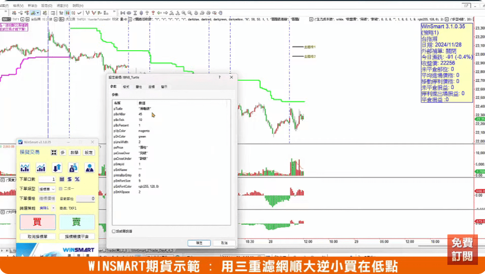 RSI指標MACD指標