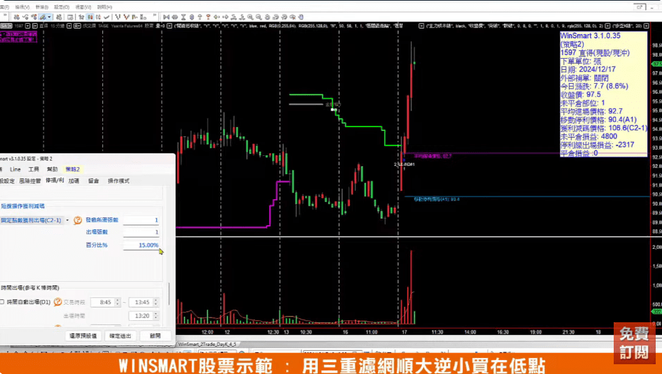 RSI指標MACD指標