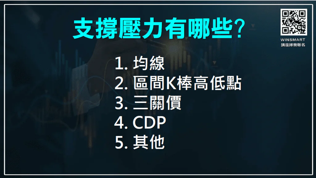 買低賣高