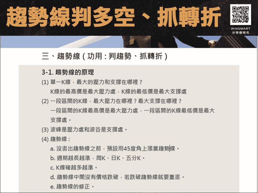 期貨交易裸K-趨勢線-，2招判多空抓轉折_原理1