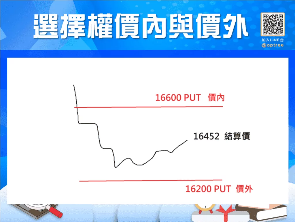 期貨結算日_4-2