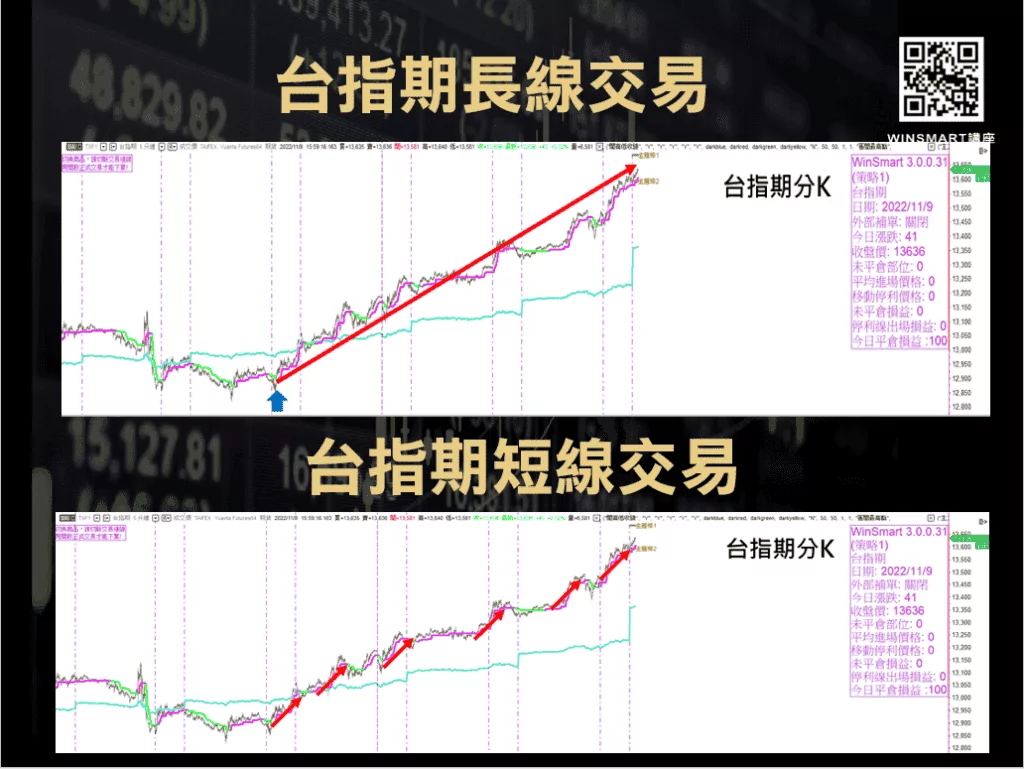 漲跌_14