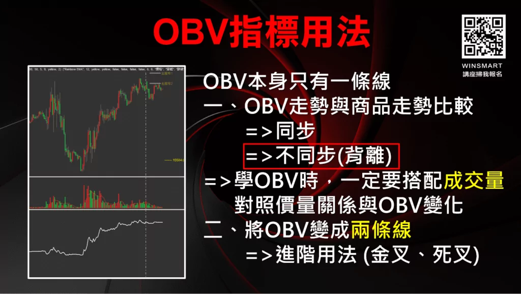 OBV能量潮_6