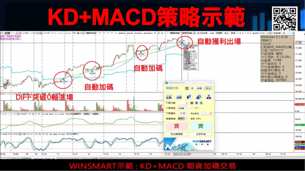 KD+MACD_23